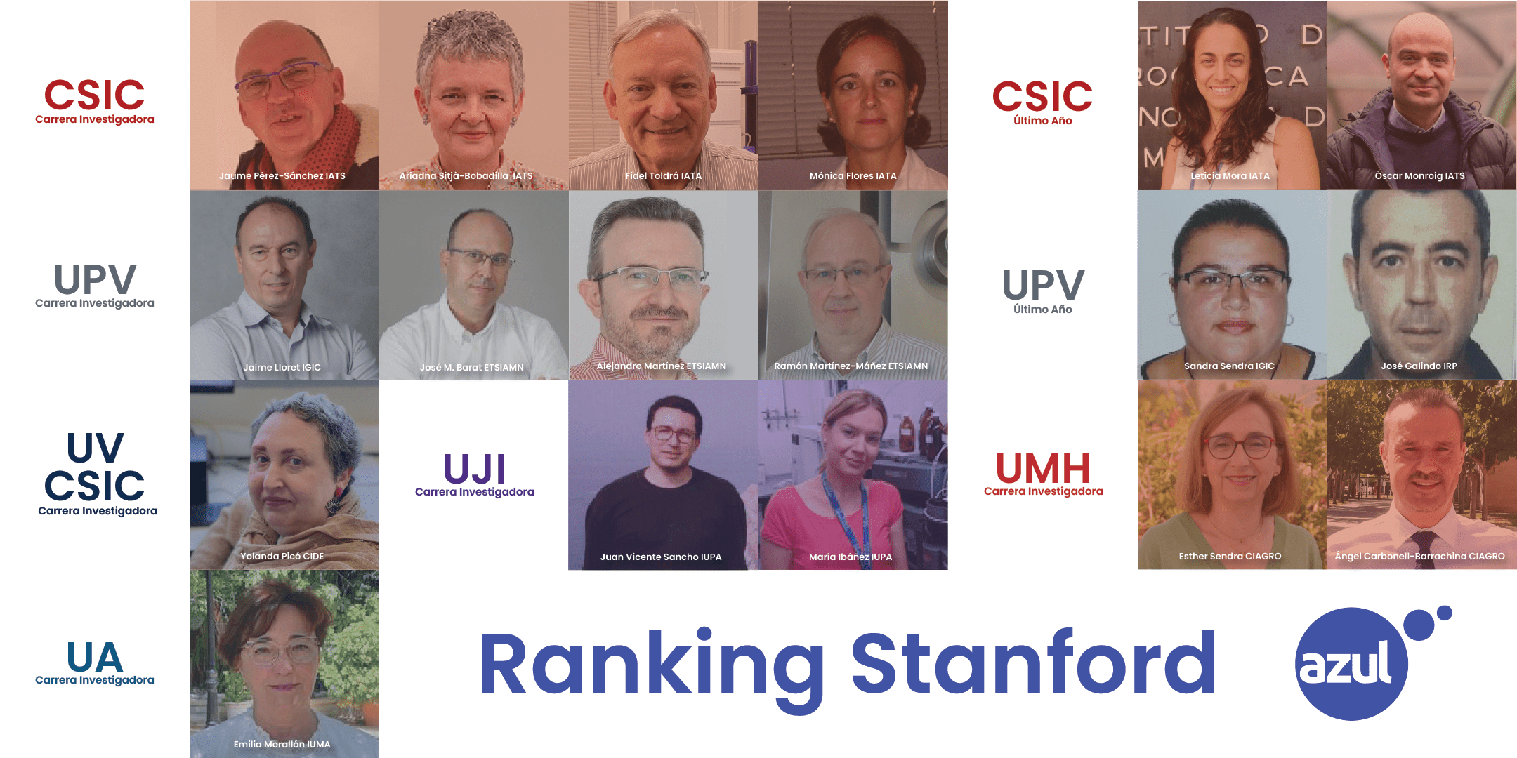 Ranking Stanford ThinkInAzul