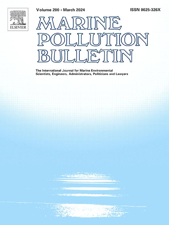 Marine Pollution Bulletin