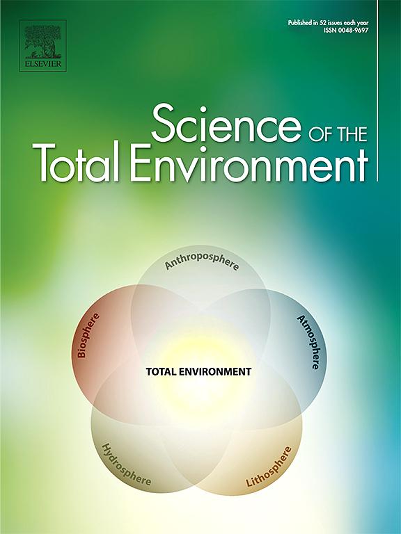 Science of The Total Environment