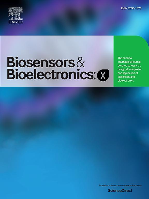 Biosensors and Bioelectronics X