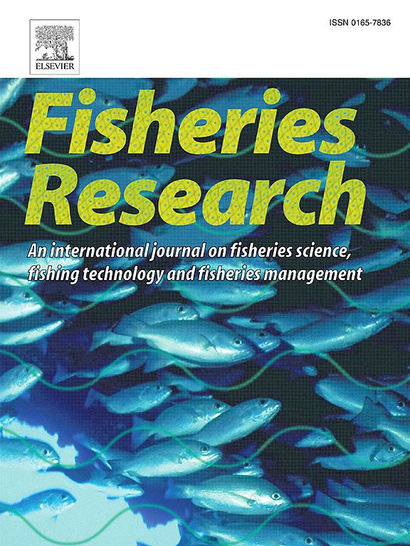 Fisheries Research